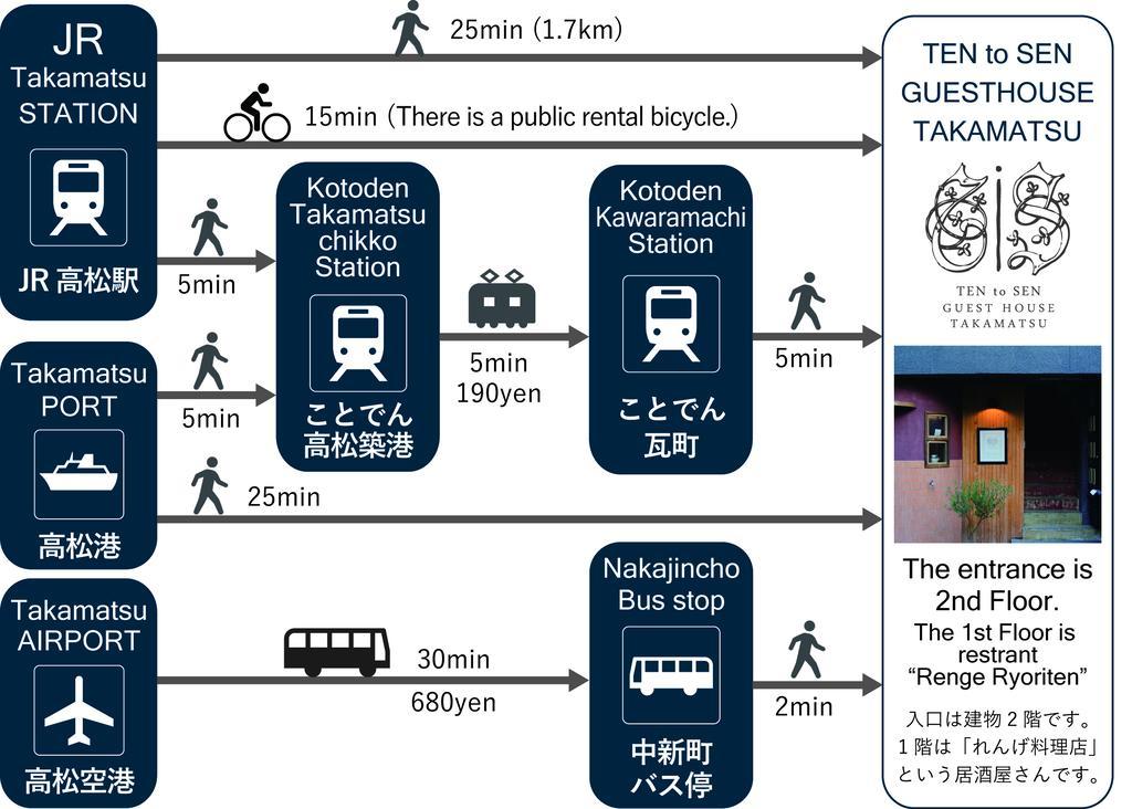 TEN To SEN Pensión Takamatsu Exterior foto